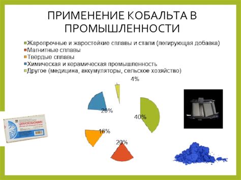 Применение кобальта в промышленности