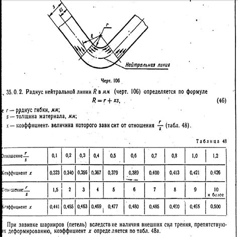 Применение коэффициента нейтрального слоя при гибке листового металла