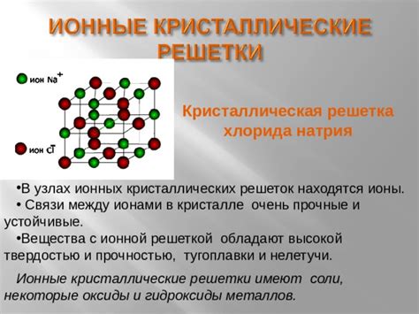 Применение кристаллических решеток металлов