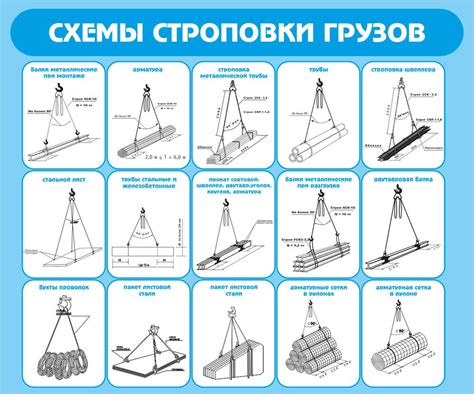 Применение крюка в постройках