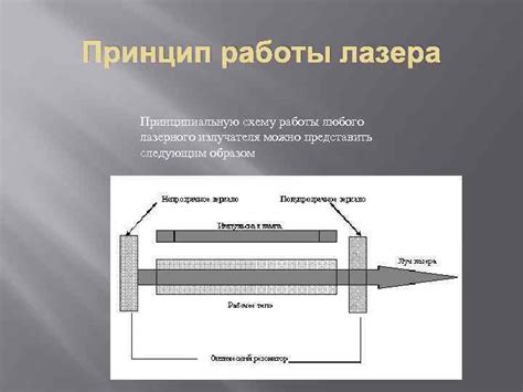 Применение лазерных технологий