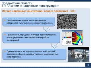 Применение легких материалов