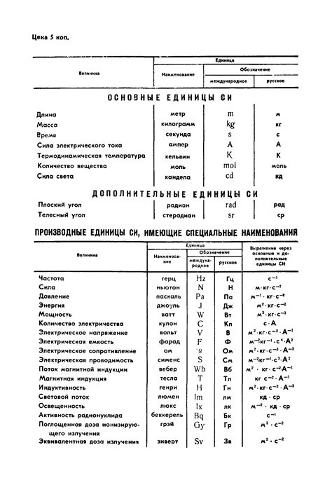 Применение листа ст 10 гост 19904 74 в производстве бытовой техники