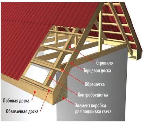 Применение лобовой доски из металла