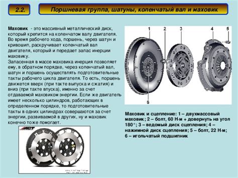 Применение маховика Мария