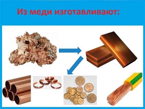 Применение медного металла