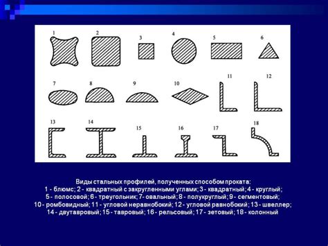 Применение металла в различных отраслях техники