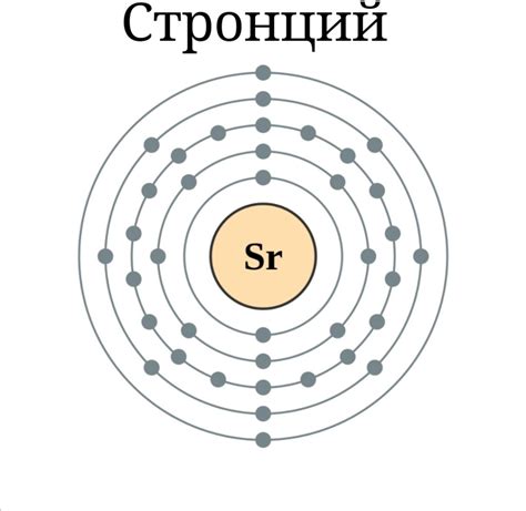 Применение металла стронций