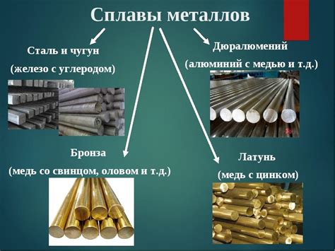 Применение металлических элементов в промышленности и повседневной жизни