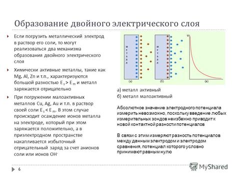 Применение металлического электрода