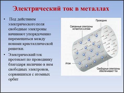 Применение металлов в электрических проводниках