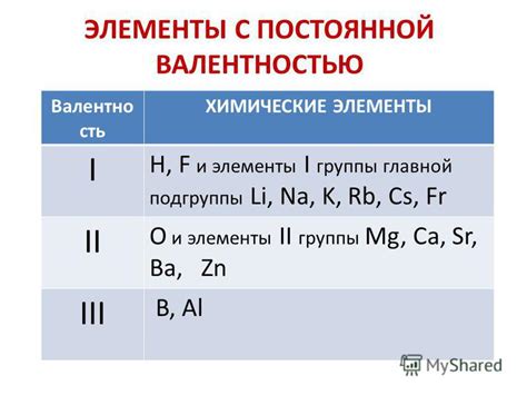 Применение металлов с постоянной валентностью 2 в промышленности