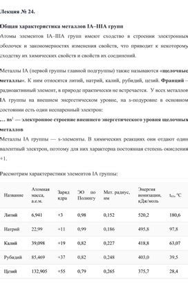 Применение металлов iа и iiiа групп в промышленности