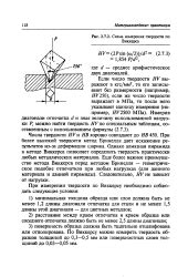 Применение метода Бринелля в промышленности