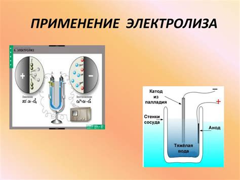 Применение метода электролиза