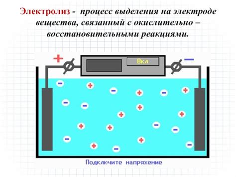 Применение методов выделения металла на электроде