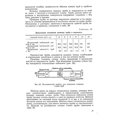 Применение методов измерения остаточной толщины стенки металла