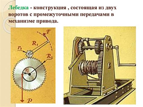 Применение механизмов нажатия