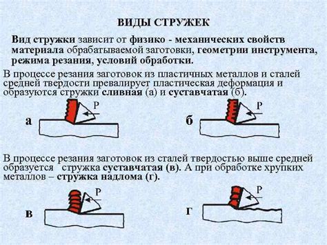 Применение механического резания металла