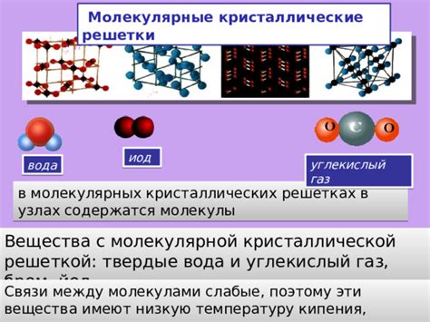 Применение молекулярной кристаллической решетки в металлах в медицине