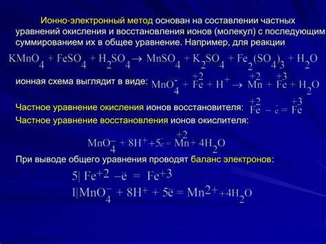 Применение молекулярных уравнений в реакциях вытеснения металлов