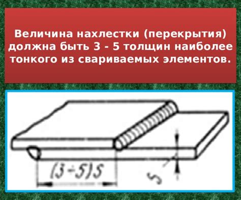 Применение нахлесточных соединений арматуры ГОСТ