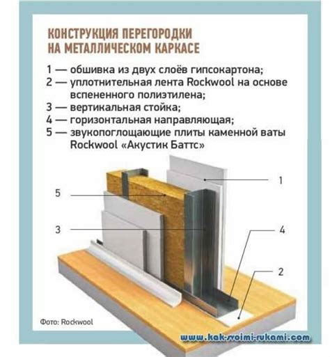 Применение огнестойкого металла в индустрии