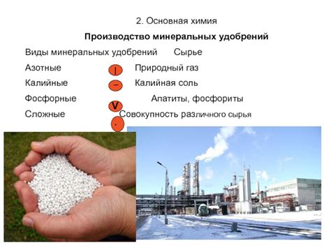 Применение оксида кальция в промышленности