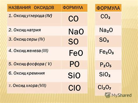 Применение оксидов бария