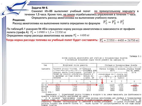 Применение оптимальных норм расхода