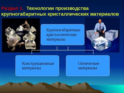 Применение осмия в современных технологиях