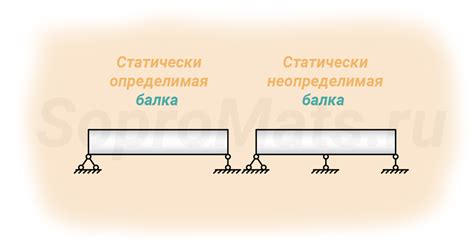 Применение основных типов сечений в строительстве