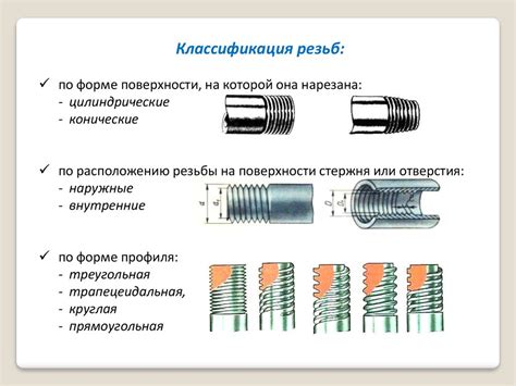 Применение отступа резьбового оцинкованного