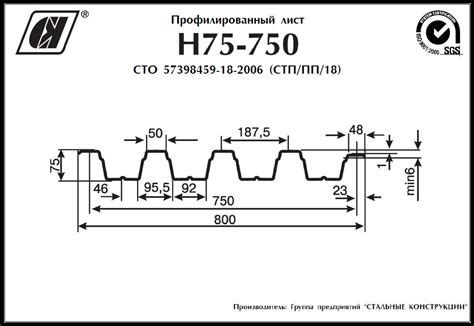 Применение оцинкованного профилированного листа Н75 750 в строительстве