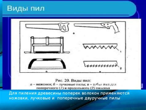 Применение пилы окоф