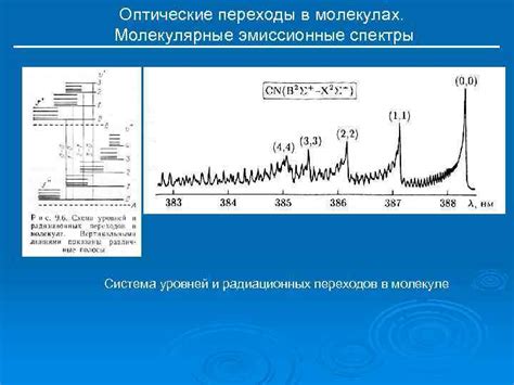 Применение плазменной частоты в промышленности