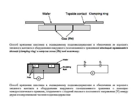 Применение плазменных резчиков в строительстве