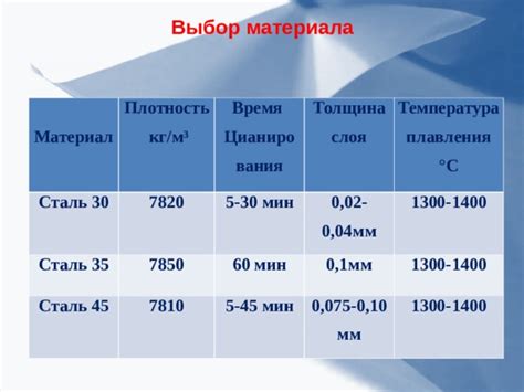 Применение плотности металла 7850 кг/м³