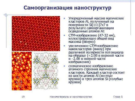 Применение поверхностной пластической деформации для создания наноструктур