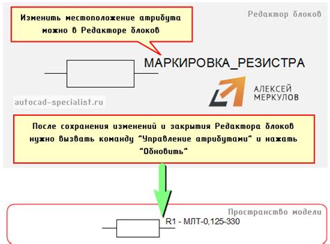 Применение подъемных блоков в редакторе команд