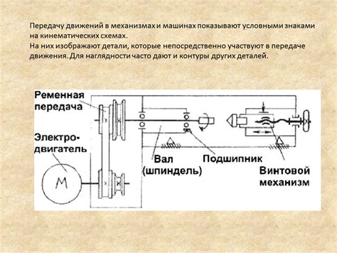 Применение полублоков в схемах автоматических ферм и механизмах