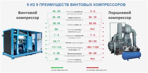 Применение прессования в различных отраслях производства