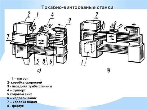 Применение прецизионного инструмента в металлообработке