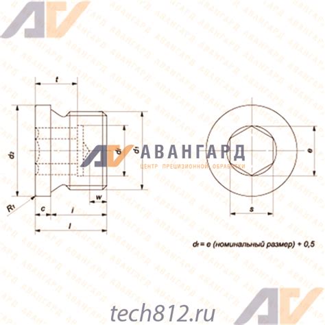 Применение пробки DIN 908