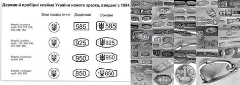 Применение пробы на металле в современности