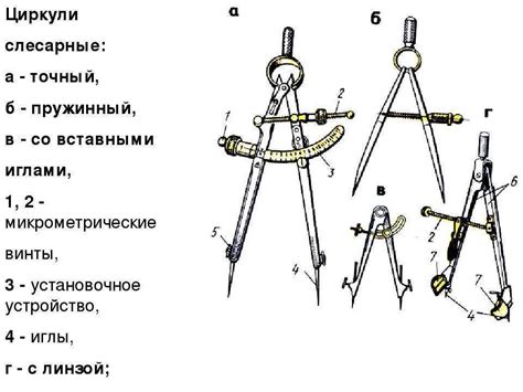 Применение разметочного циркуля в металлургии и строительстве: