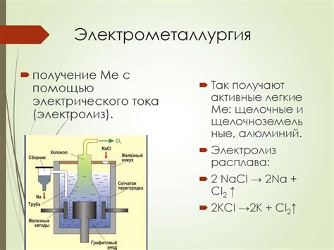 Применение реакции металла с неметаллом в промышленности