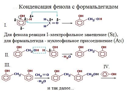 Применение реакции металла с фенолом в промышленности и научных исследованиях