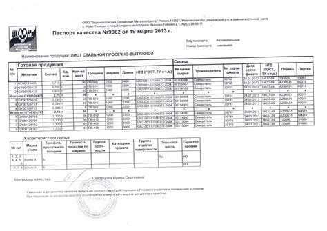 Применение результатов расчета калькулятора металлопроката ПВЛ 306 в практике