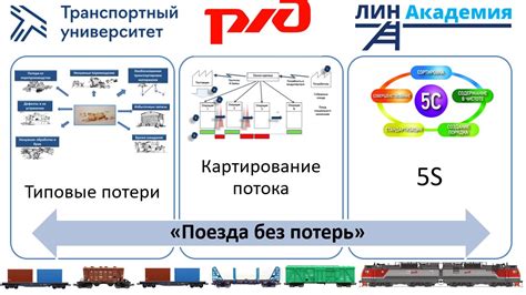 Применение рельсовых транспортных систем